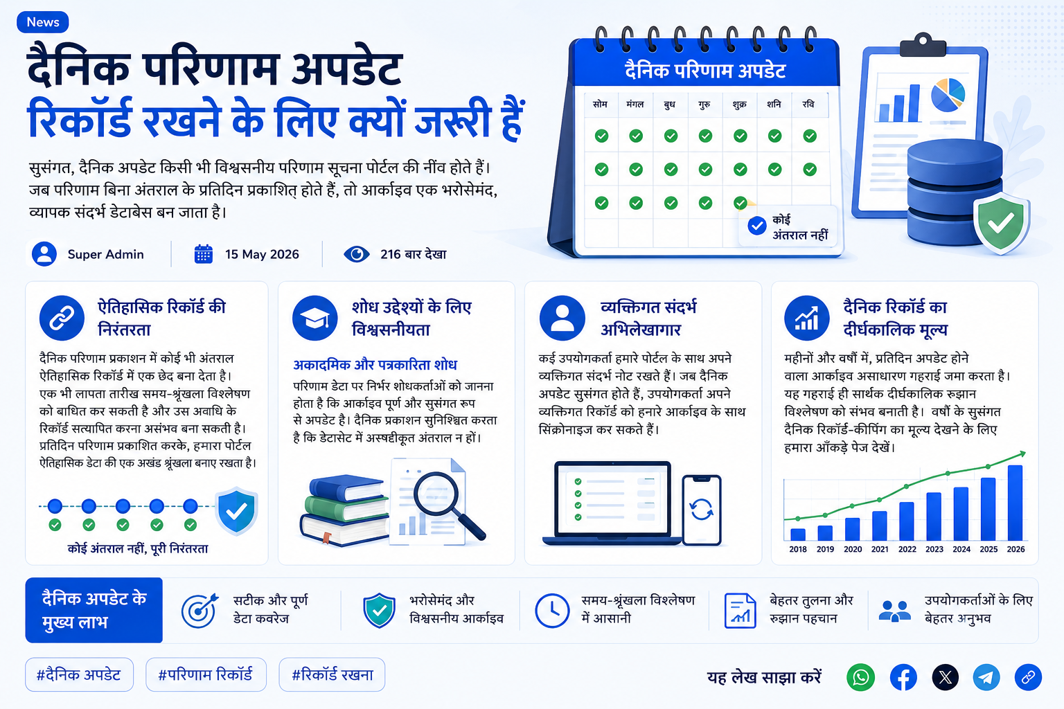 दैनिक परिणाम अपडेट रिकॉर्ड रखने के लिए क्यों जरूरी हैं