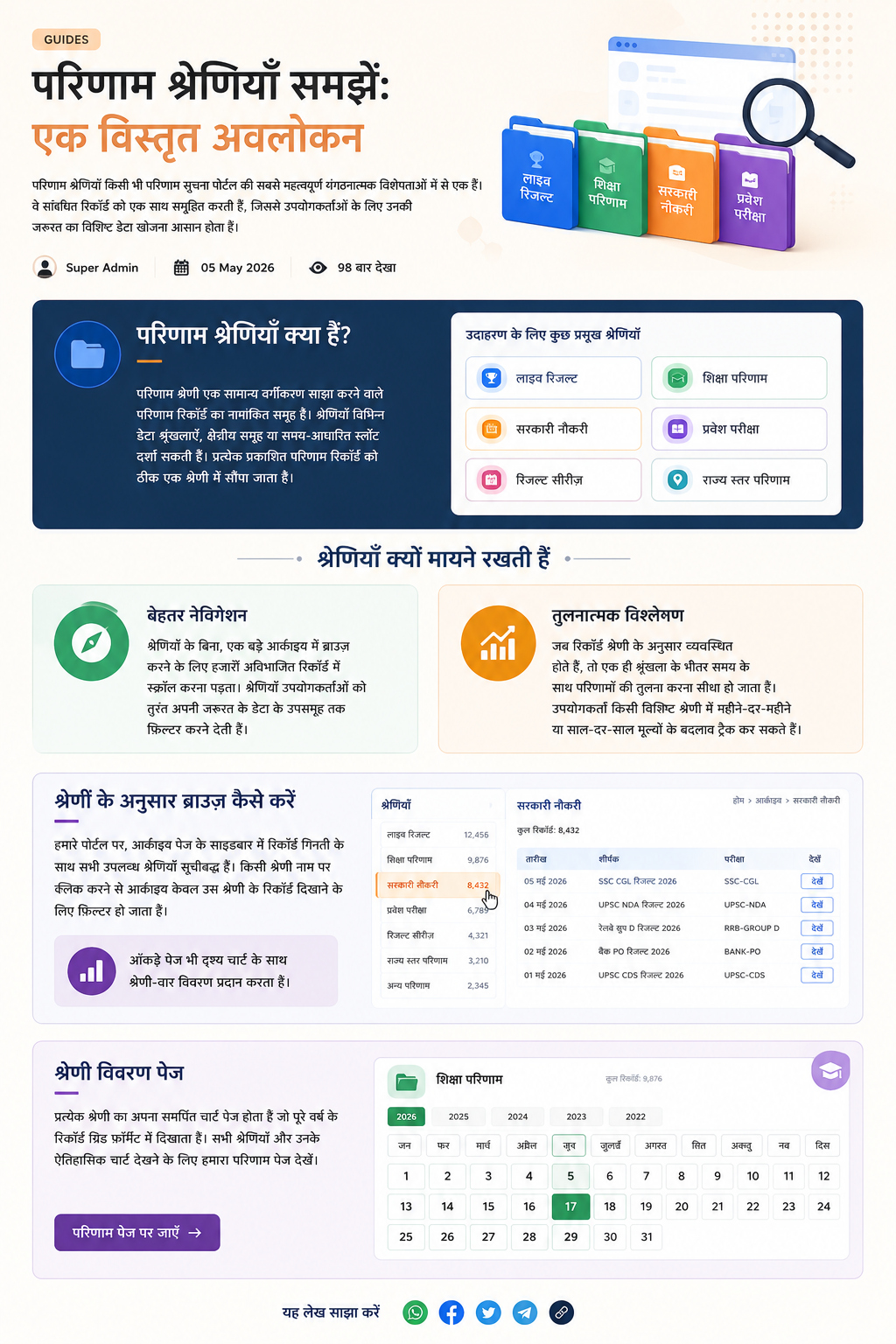 परिणाम श्रेणियाँ समझें: एक विस्तृत अवलोकन